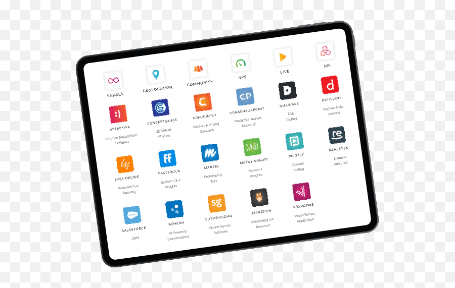 Fuel Cycle App Marketplace Fcx Integrated Marketing Tools - Smart Device Emoji,Emotions During Market Cycle Source