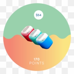 Get Bit By The Travel Bug This Weeku0027s Hi5 Is Dedicated To - Mustangs Baseball Emoji,Bae Bus Emoji