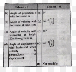 Trajectory Of Particle In A Projectile Motion Is Given As Y - Dot Emoji,Xyx Records Digital Emotion