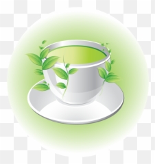 Greentea Green Tea Cup Teacup Sticker - Saucer Emoji,Green Tea Emoji