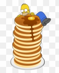 Pancakeswap 3 Emoji,Pancake Emoji