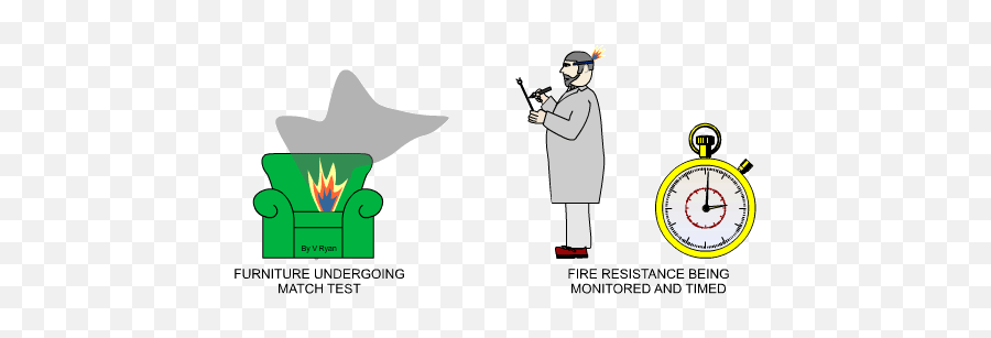 Fire Resistant Symbol - Language Emoji,Flame Emoticon