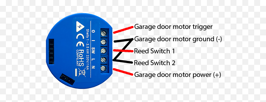 Using A Shelly 1 As A Garage Door Opener With Home Assistant - Shelly Garage Door Emoji,Emotions Opens The Garage Door