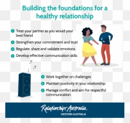 Relationships Australia Wa Relationshipswa Twitter - Sharing Emoji,How To Control Your Emotions In A Relationship