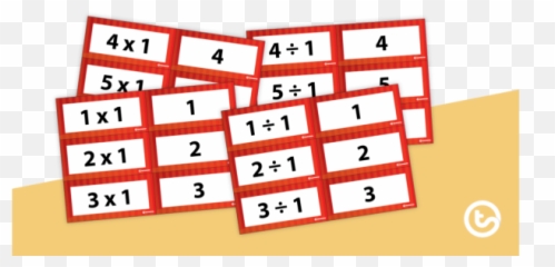 Phonics Flashcards And Progress Tracker - Skateboard Theme Emoji,Printable Emotion Flashcards Pdf
