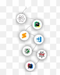 Kite Integrations U0026 Plugins - Ai Autocomplete U0026 Docs For Python Emoji,Mac Emoji Kite