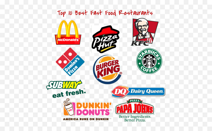 Fast Food Chainsu2026healthyu2026 New Erau2026question Is Why - Burger King Emoji,Emoji Quiz Level 33