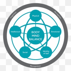 Home Inbody Emoji,Emotions Recognition Worksheet With Pictures