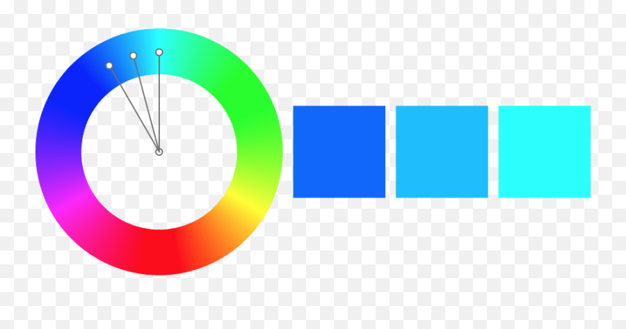 A Guide To Colour Theory In Web Design Kanuka Digital Emoji,Marketing Color Palette Emotion