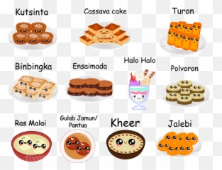 Design Cut Food Stickers Emojis Character - Happy,Food Emojis