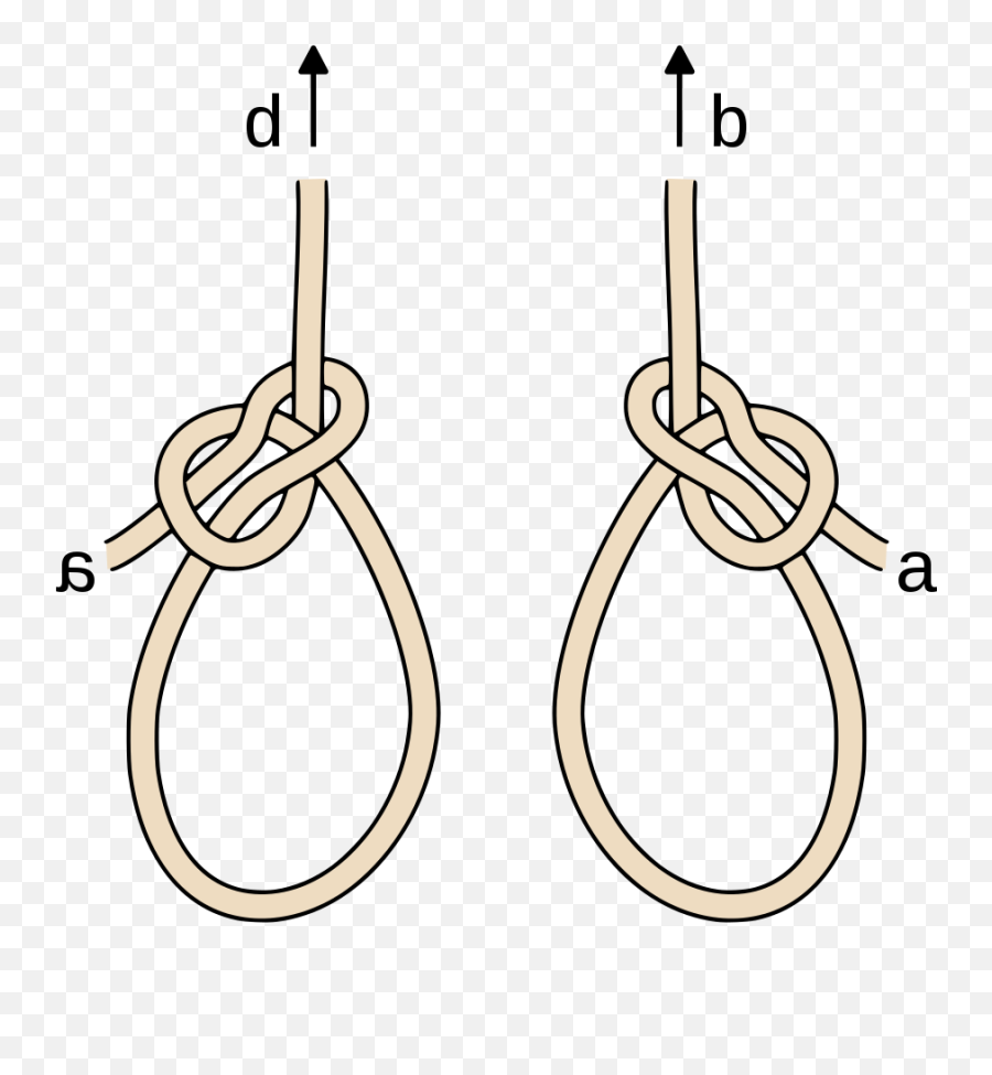 Bowline For Lefties - Cruising Anarchy Sailing Anarchy Forums Emoji,Cowboy Emoji Body