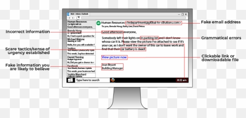 How To Avoid Social Engineering Scams Types And Tips - Vertical Emoji,Emotion Outlook