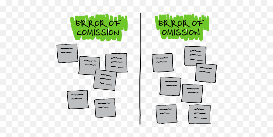 Fun Retrospectives - Vertical Emoji,Managing Emotions Funny