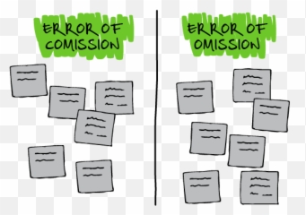 Fun Retrospectives - Vertical Emoji,Managing Emotions Funny