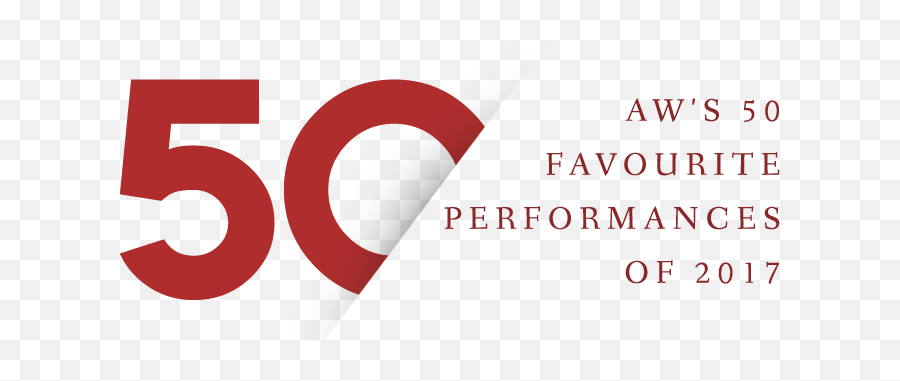 Awardswatch Forums 50 Favourite - Vertical Emoji,Kristen Stewart Emotion