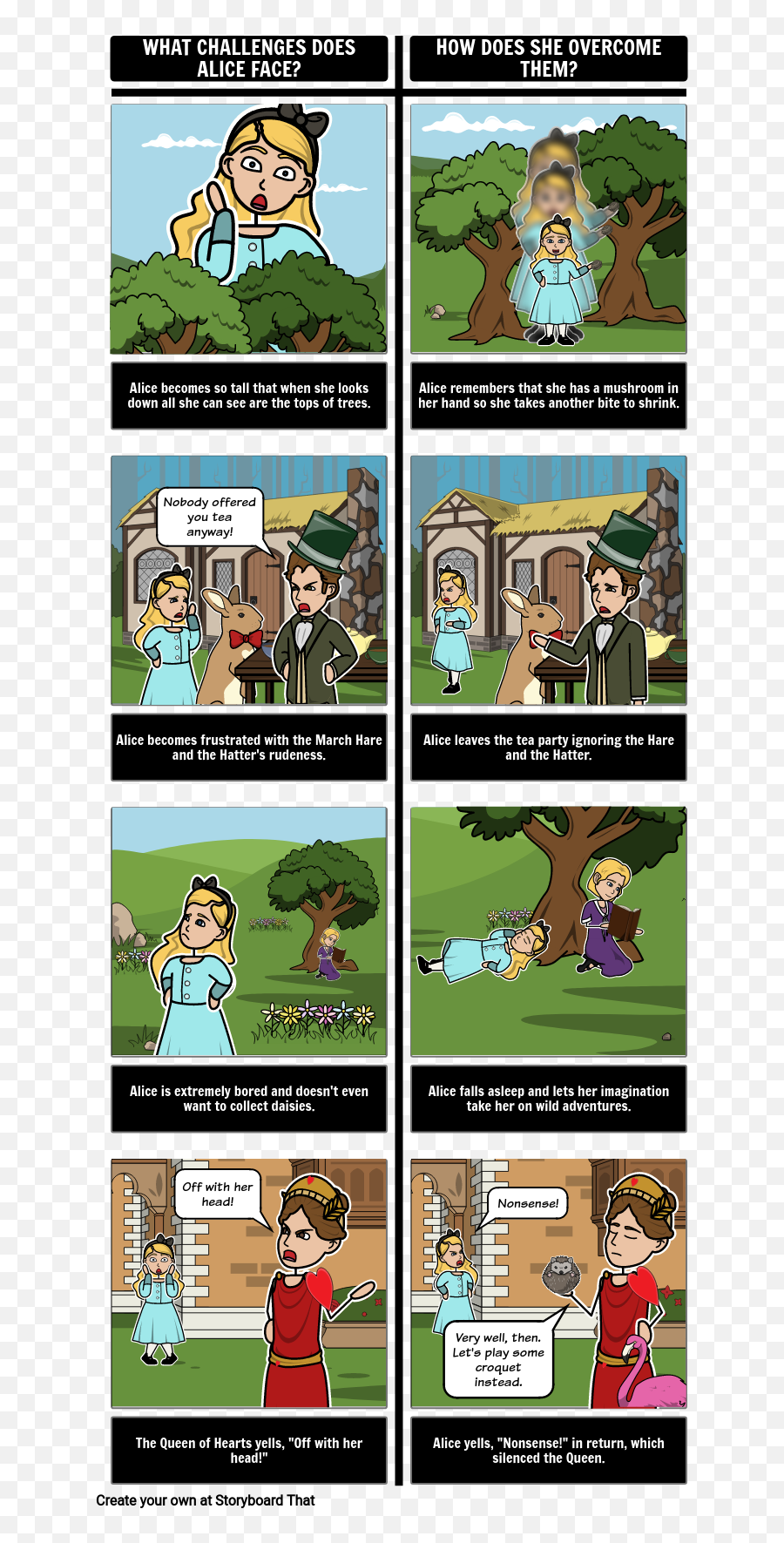 Alice In Wonderland Short Answers Emoji,Emotion Alice Emotion 39s Alice In Wonderland Short Answers Emoji,Emotion Alice Emotion 39s