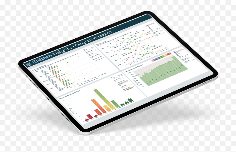 Insights Rhithm Emoji,Emoji On Ipad