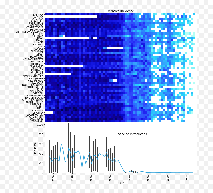 Gallery U2014 Holoviews V1148 Emoji,Delaware Emoji