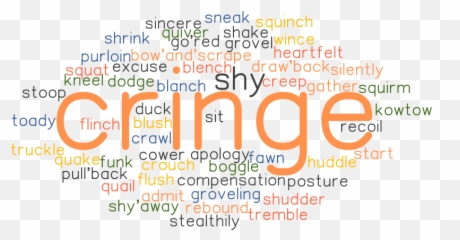 Kowtow Part Of Speech - Dot Emoji,Kowtow Emoji