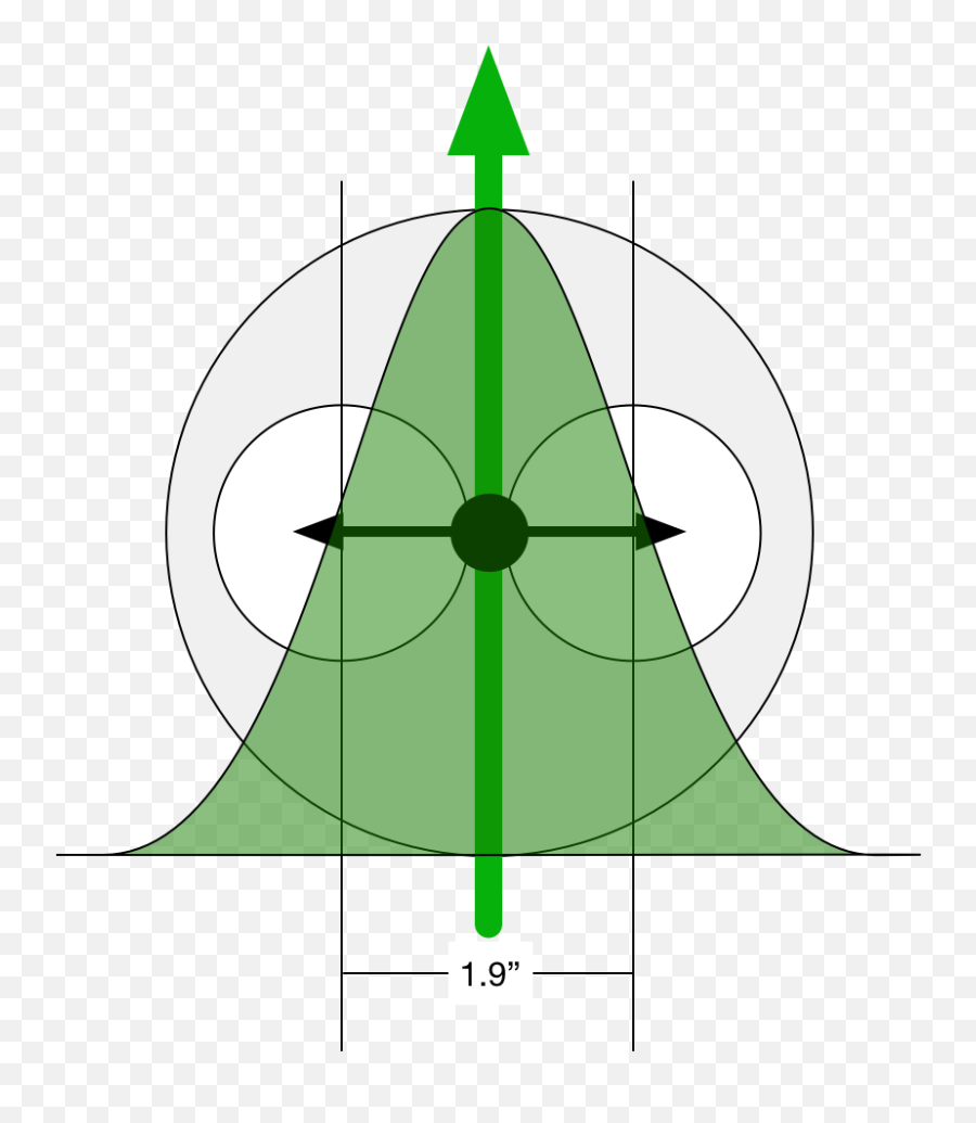 Putting With The Flagstick In - Vertical Emoji,Guess The Emoji Disc Bell