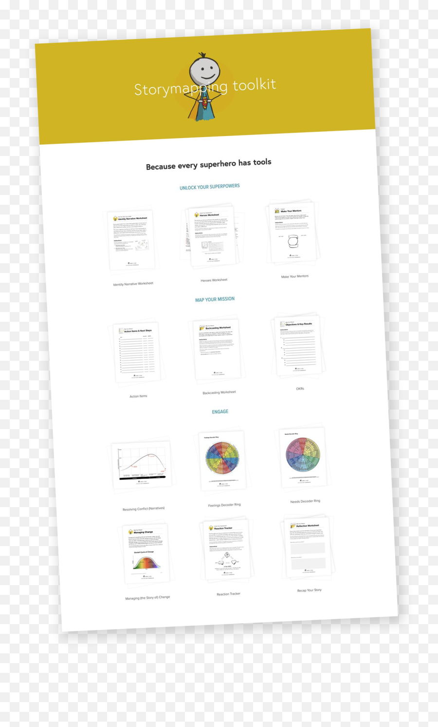 Story Driven Leadership Toolkit U2014 Donna Lichaw Emoji,Emotion Stencils