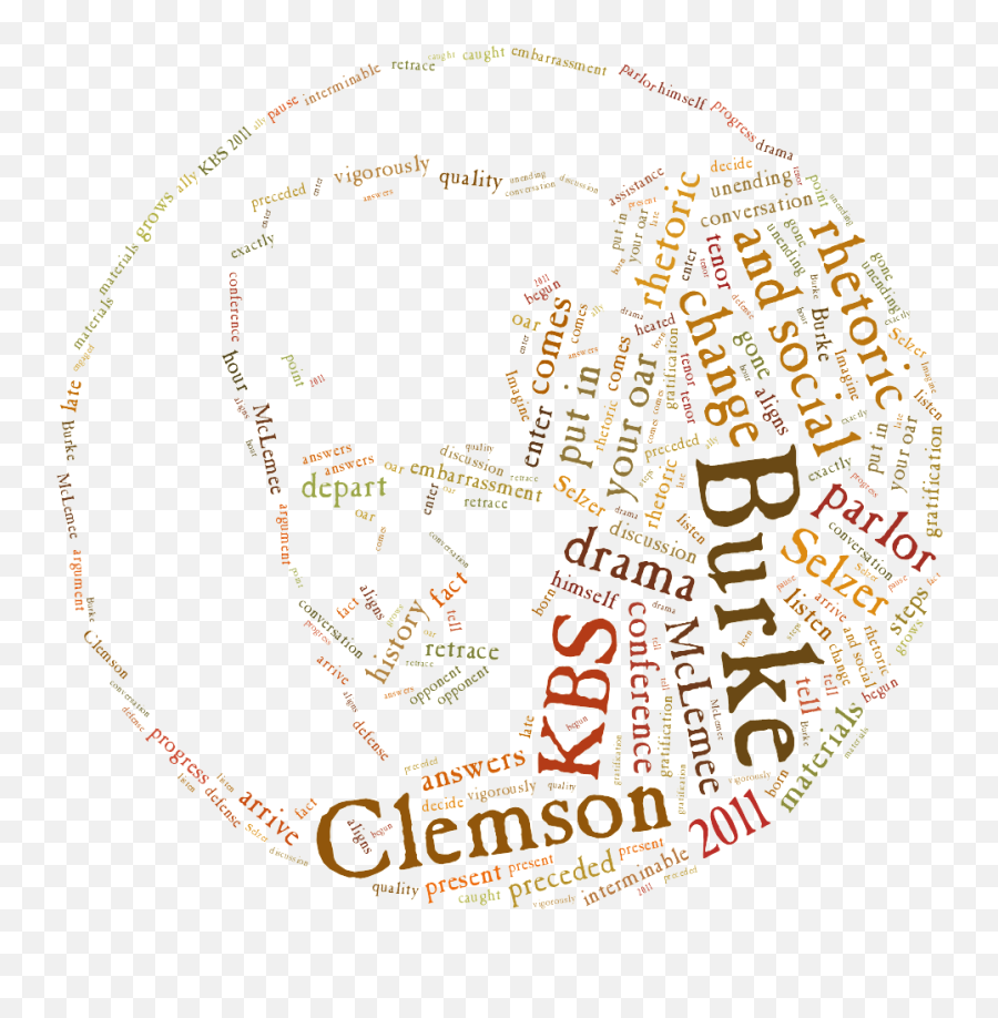 Kenneth Burke Society Emoji,Camille Grammer Confusing Emotions