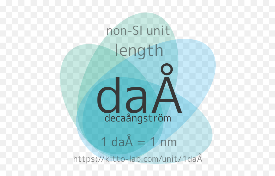 5506647272727må Kitto - Lab Emoji,Paresec Emotion