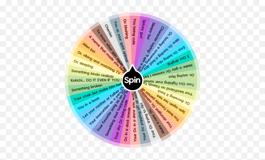 Art Block Uhm No Here You Go Spin The Wheel App Emoji,Yous & Yay: New Emotions
