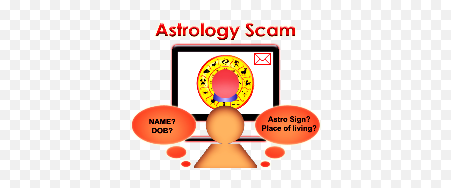 34 Katherine Astrology Answers Reviews - Zodiac Art Zodiac Emoji,Flyz Emoji 34 Katherine Astrology Answers Reviews - Zodiac Art Zodiac Emoji,Flyz Emoji