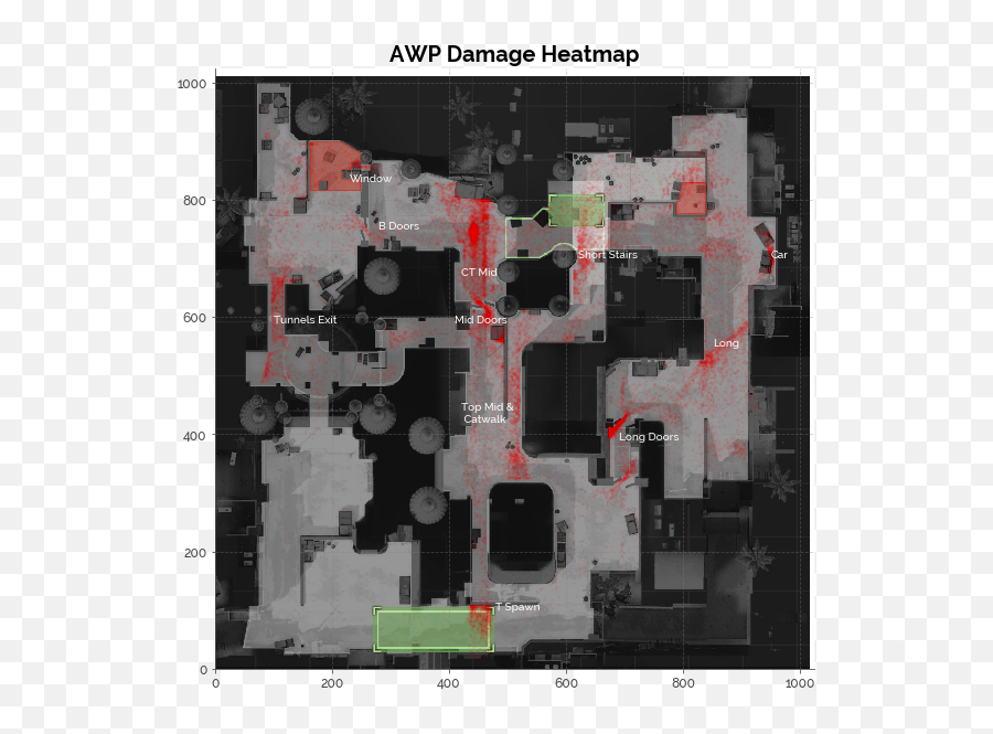 Csgo Analytics Part 2 Awp Battlegrounds - Positions Dust 2 Emoji,How To Get Fire Emoji On Name Tag Csgo