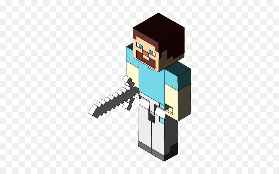 Steve - Fictional Character Emoji,Copy Paste Mincraft Steve Emojis