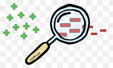Ce Que Lon Nourrit Grandit - Magnifier Emoji,Qu'est Ce Que Les Emotions En Psycho