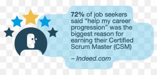 Certified Scrummaster Csm Course Scrum Alliance Emoji,Jaiz Master Of Emotion