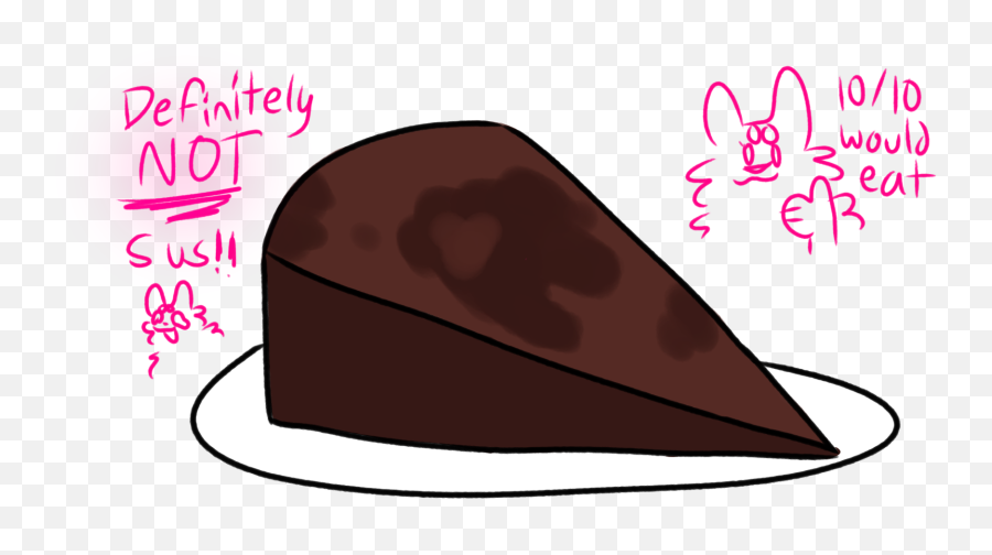 Drink Water Because My Cat Does Sonazhangout Emoji,How To Draw Chocolate Emoji