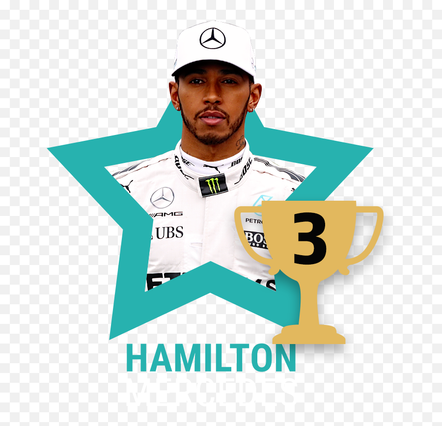 F1 2017 Emoji,F1 Emoji