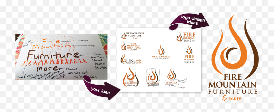 Download Hd Fire Mountain Logo Design - Vertical Emoji,Wedding Anniversary Emoji