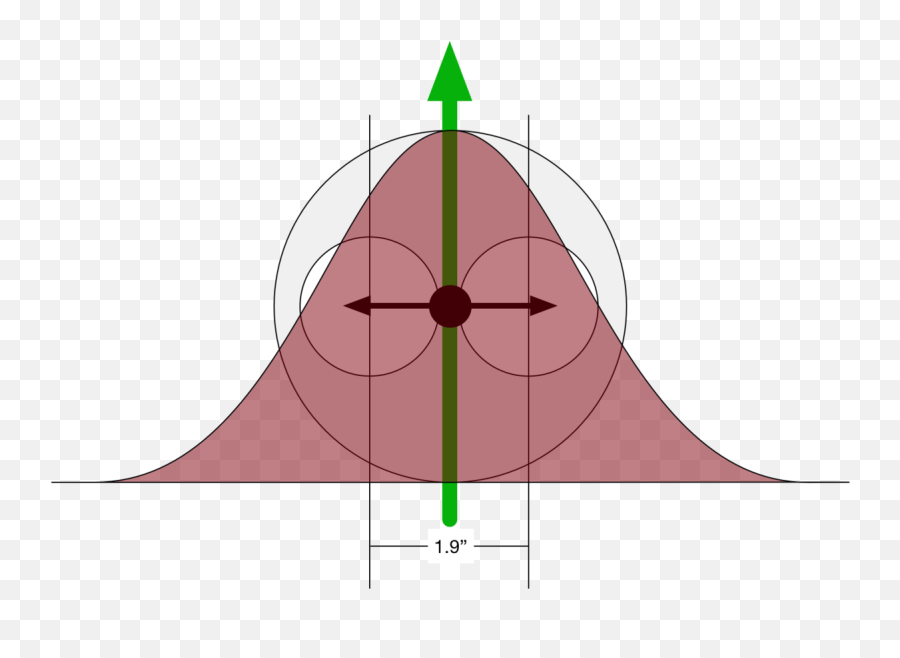 Putting With The Flagstick In - Vertical Emoji,Guess The Emoji Disc Bell