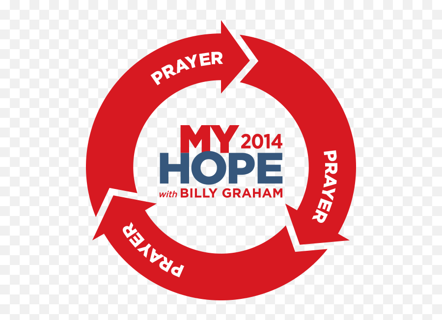 Christian Bible Study Emoji,Billy Graham Emotions