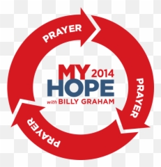 Christian Bible Study Emoji,Billy Graham Emotions