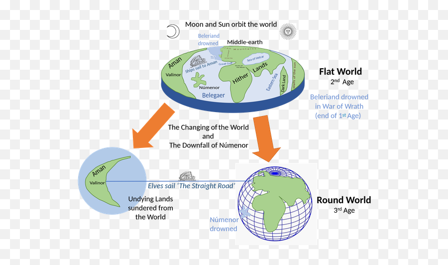 What Are The Locations Of The Other Palantiri - Quora Map Of Muddle Earty 1st Age Emoji,Sauron Eye Emoji 100x100 Pixels