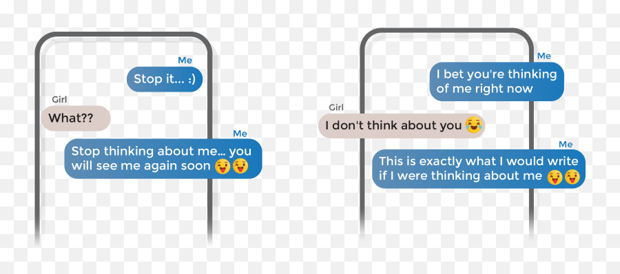 How To Create Funny Tinder Messages U2013 10 Amazing Techniques - Vertical Emoji,Afraid To Show Emotions Funny