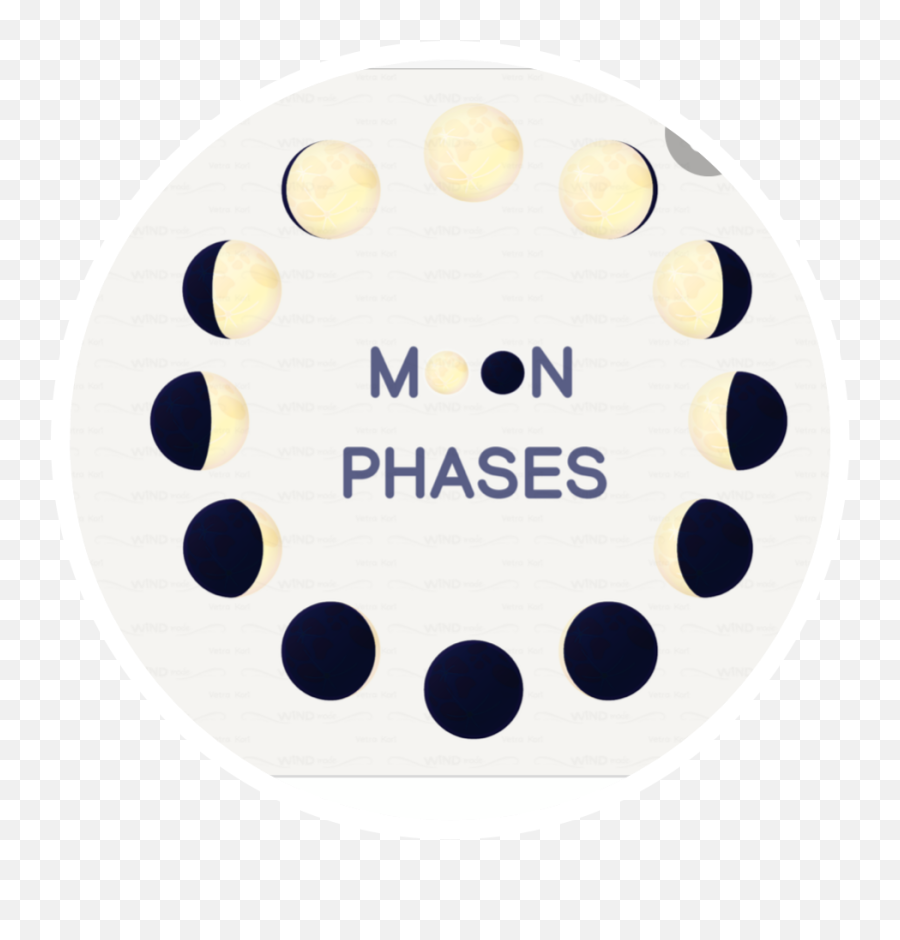 Discover Trending Moon Phases Stickers Picsart - Dot Emoji,Moon Phase Emojis