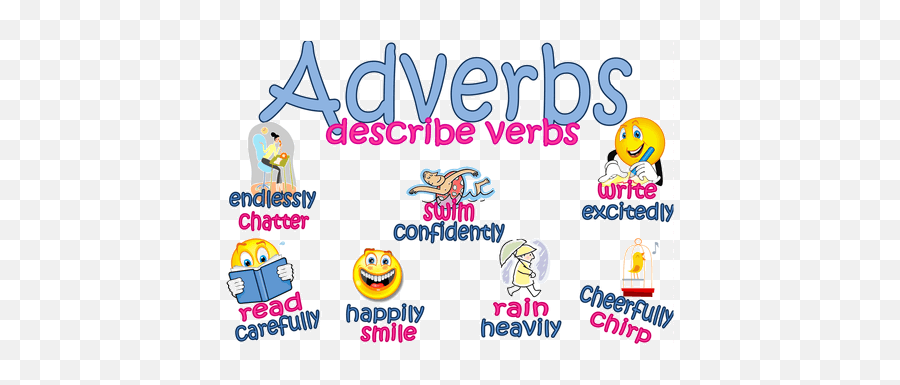 Ncert English Solutions Class 9 Chapter - Happy Emoji,Shrugging Shoulders Emoticon