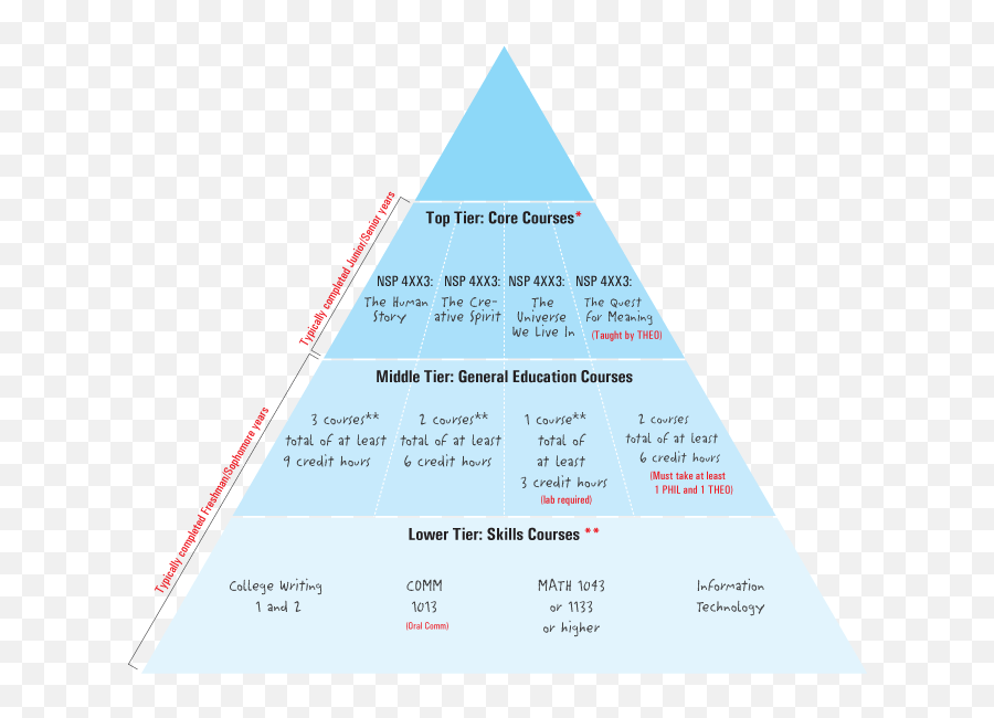 Middlemarch Will Ladislaw Illuminates Dorotheau0027s Emoji,George Eliot Emotions