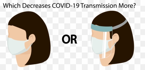 Do Facial Shields Prevent Covid - For Adult Emoji,Taking Off A Mask Emotion