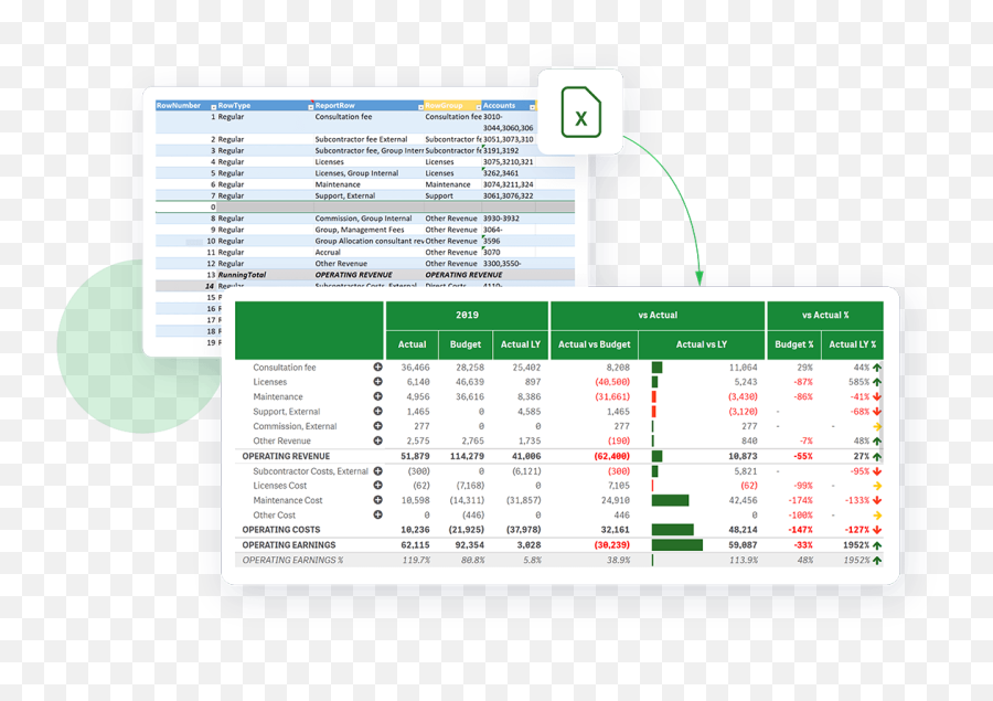 Vizlib Finance - Value Added Product Extension For Qlik Sense Dot Emoji,Emoji Answers 121