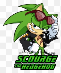 Scourge The Hedgehog Emoji,Scourge Emoticon