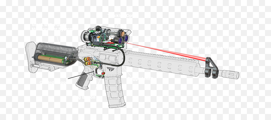1000 Self - Targeting Sniper Rifles Can Be Remotely Hackedu2026 Emoji,Emoji Hat Gun