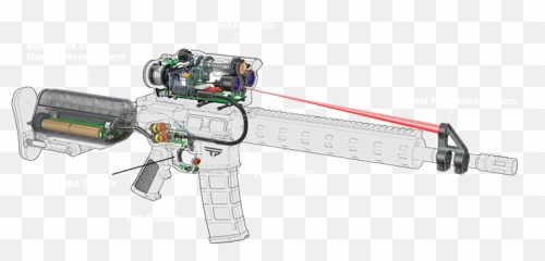 1000 Self - Targeting Sniper Rifles Can Be Remotely Hackedu2026 Emoji,Emoji Hat Gun