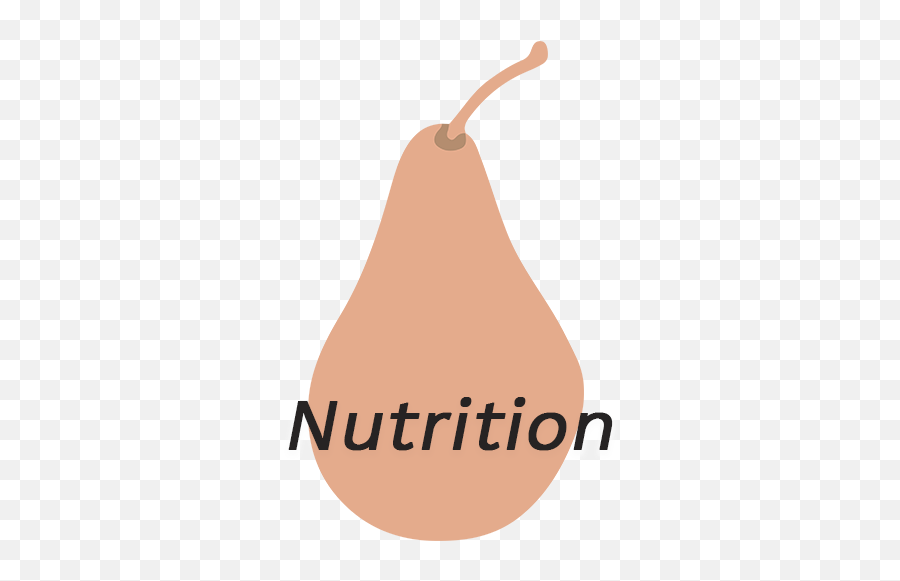 Family Functional Medicine Emoji,Emotions Towards A Fruit